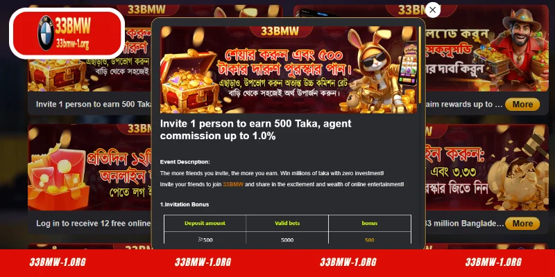 Rules for Redeeming Incentives at 33BMW